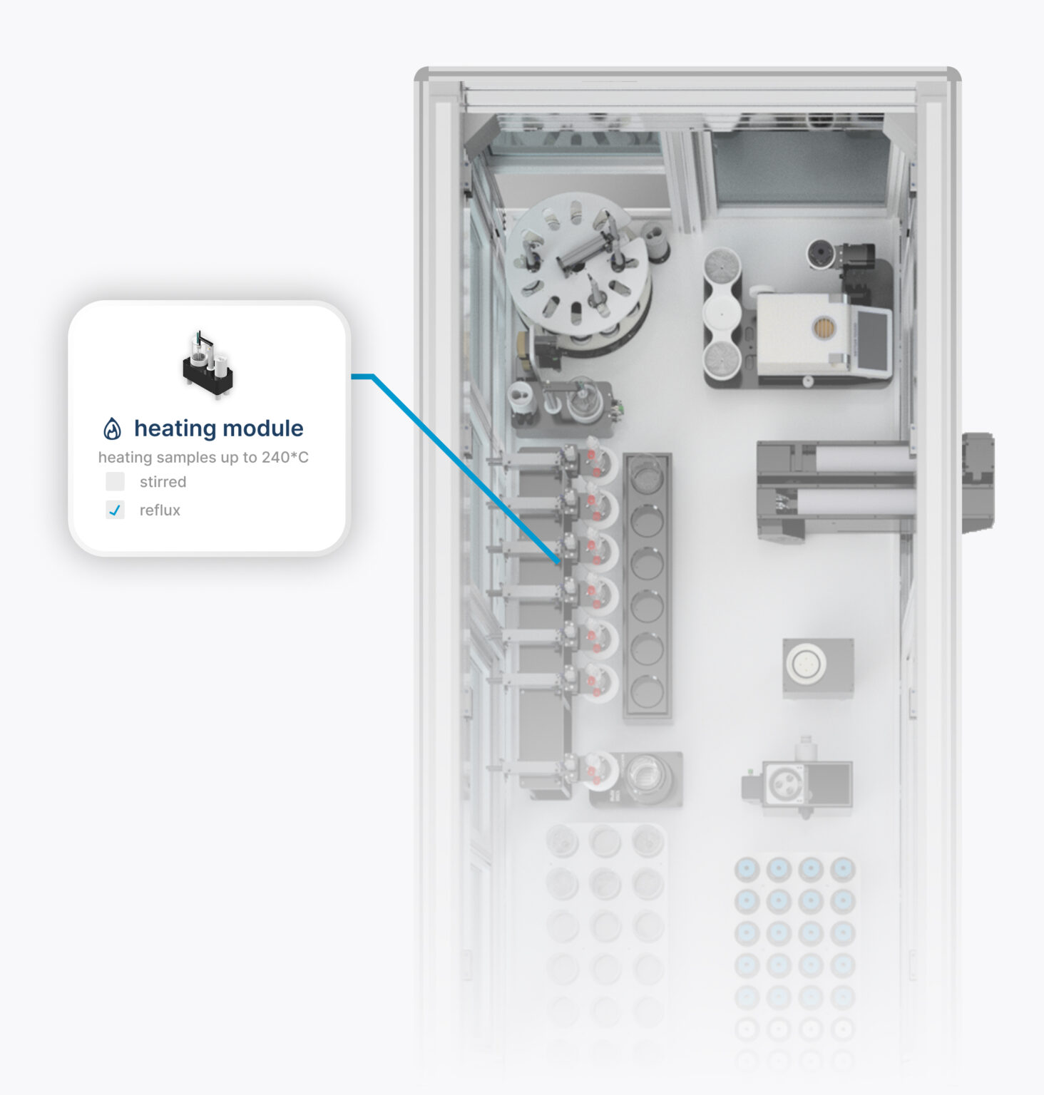 Lab automation for sample preparation High-Performance Robot - Alsys ...
